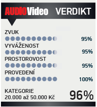 XAVIAN XN 125 Junior - AUDIOVideo (Czech) review